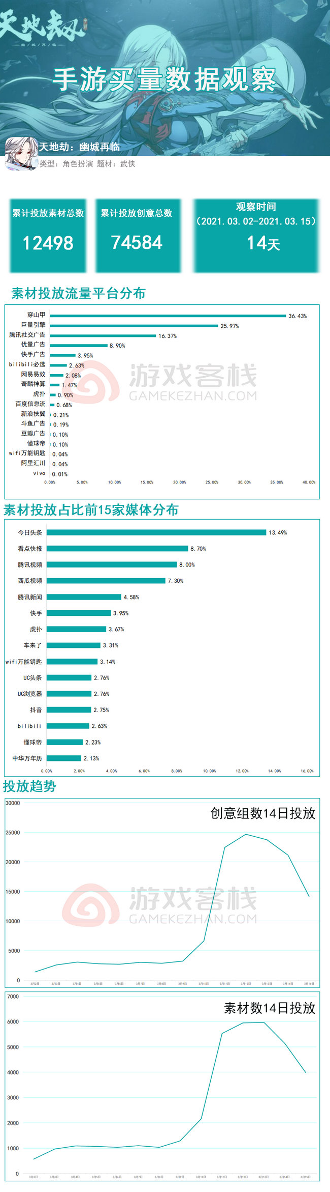 新澳大众网免费资料网,深度策略应用数据_策略版28.760