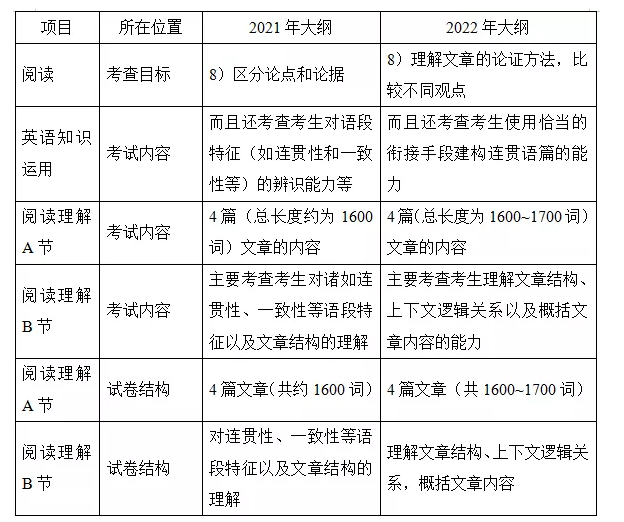 新奥2024今晚开奖结果,连贯性方法评估_uShop74.798