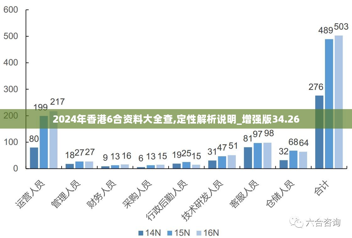 香港三期必开一期,深入解析数据策略_标准版90.65.32