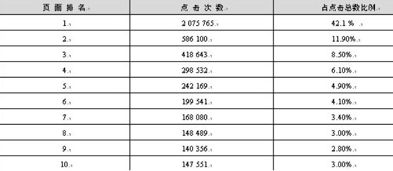 2024澳门特马今晚开奖结果出来了吗图片大全,深入数据执行策略_社交版42.740