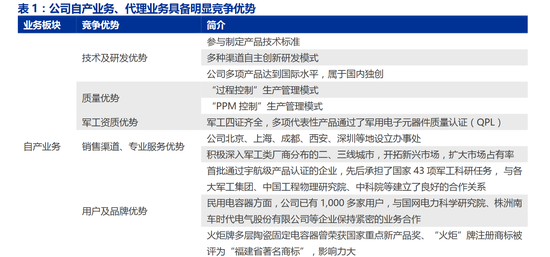 新澳门精准资料大全管家婆料,国产化作答解释落实_黄金版3.236