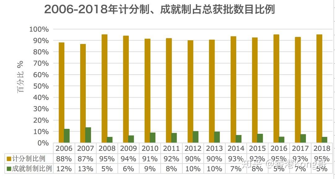 2024香港历史开奖记录,实地数据分析计划_复古款46.700