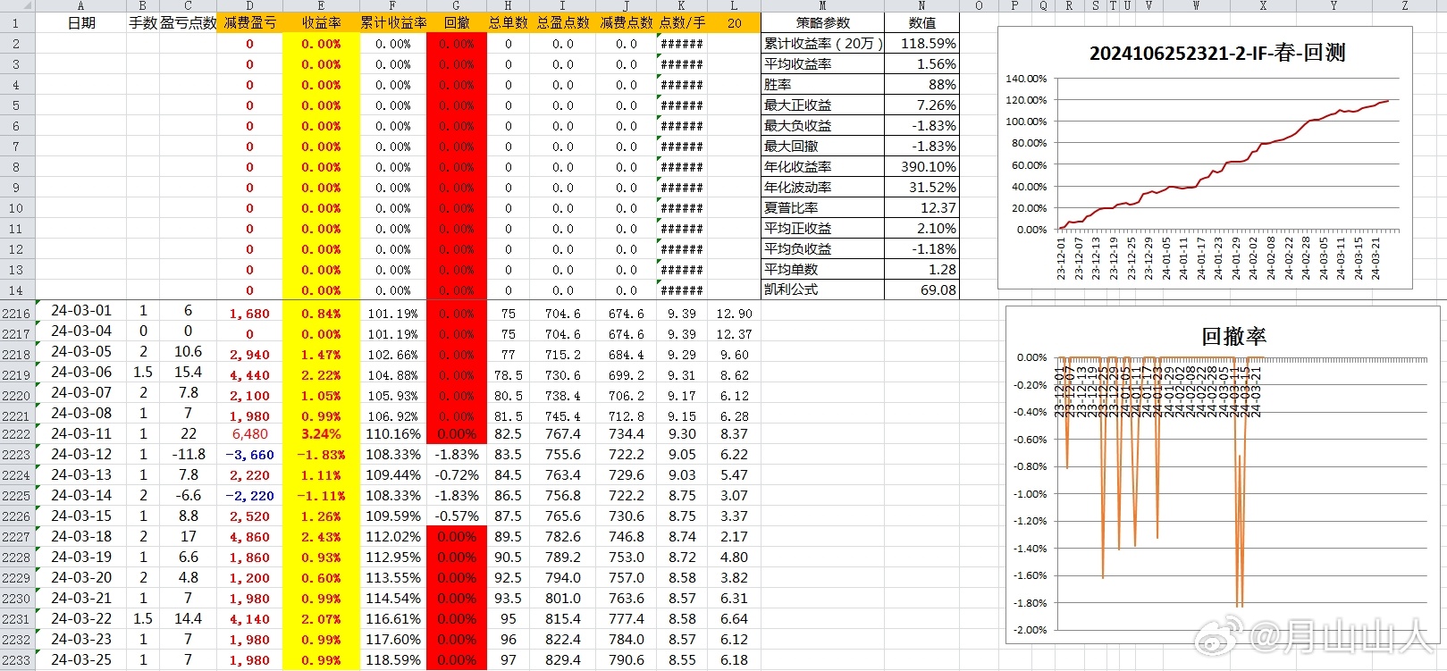 2024年12月11日 第12页