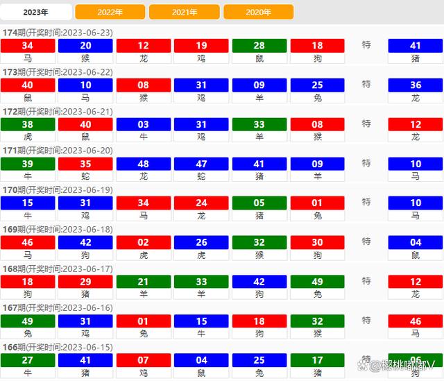 2024澳门天天开好彩大全162,深层设计策略数据_Harmony46.374