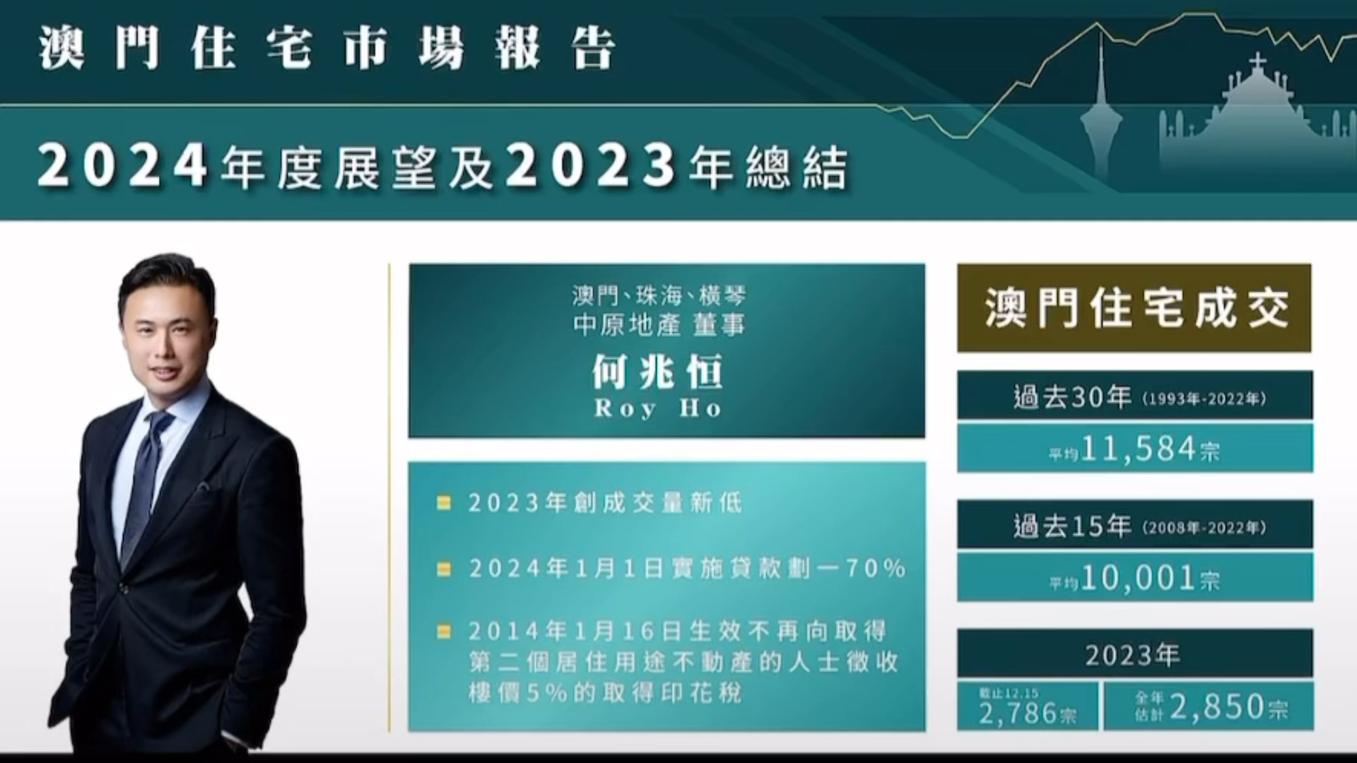 2024新澳门正版免费资本车资料,环境适应性策略应用_界面版80.929