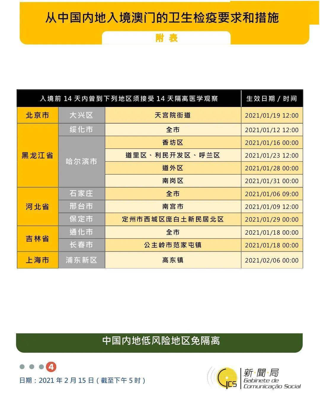 新澳门今晚9点30分开奖结果,最新核心解答落实_GT71.131