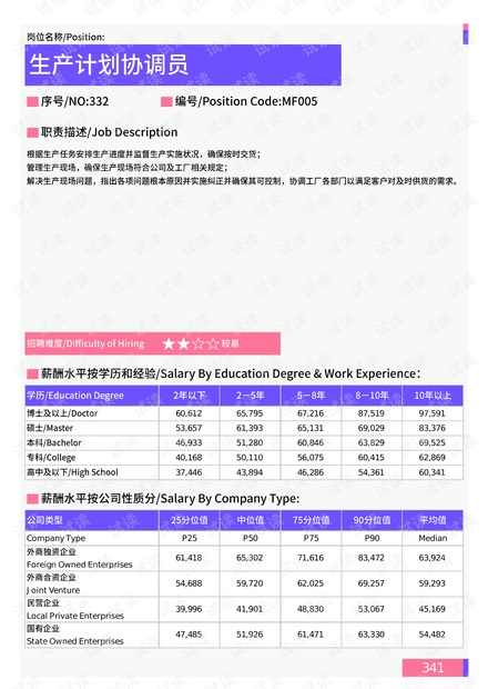 天全县科技局最新发展规划解析