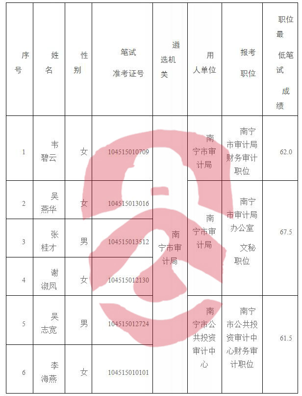 2024年12月17日 第3页