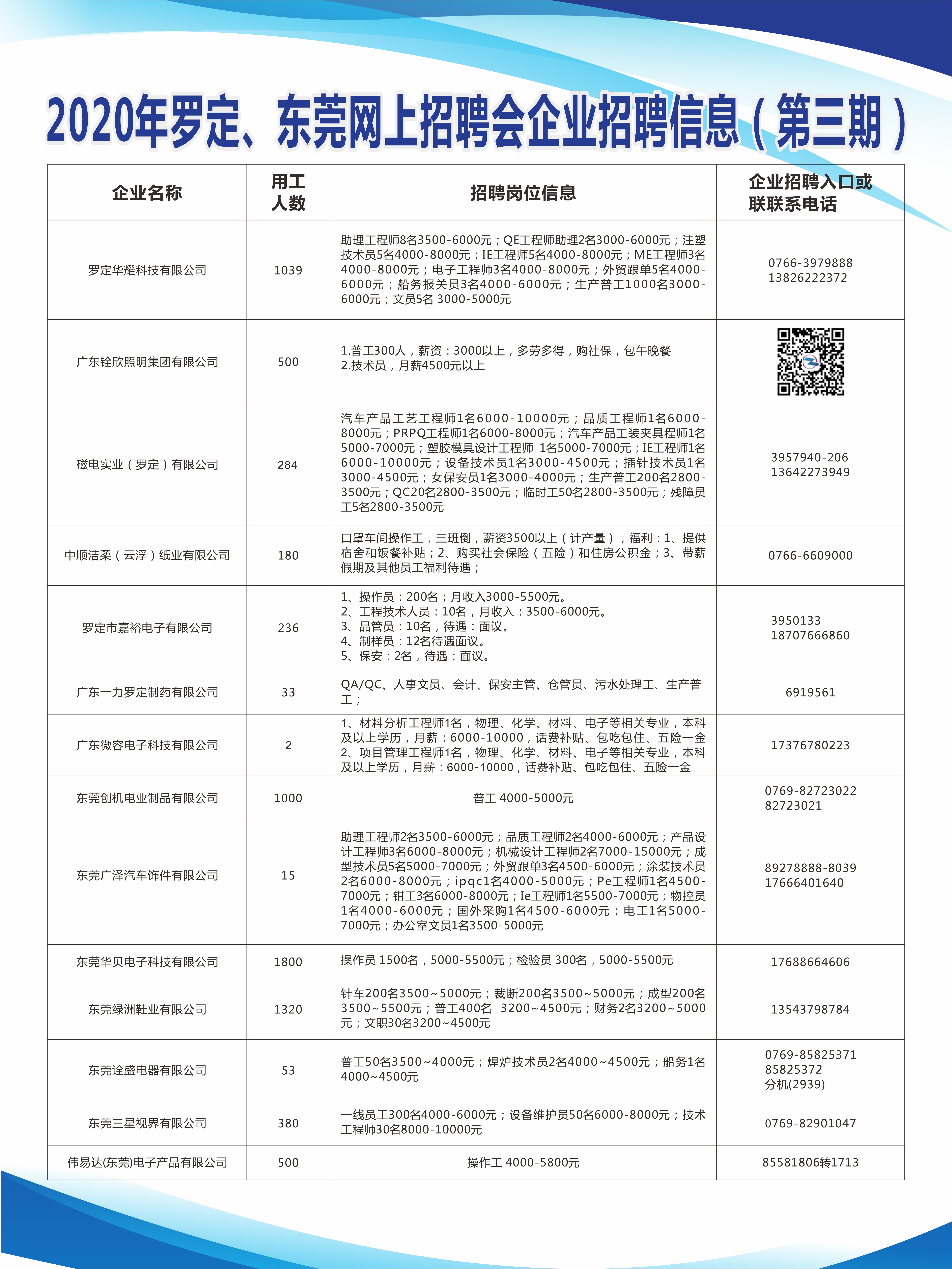 容县司法局最新招聘信息与招聘详情概览