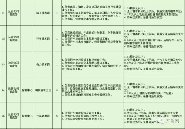 平江县特殊教育事业单位最新招聘详解