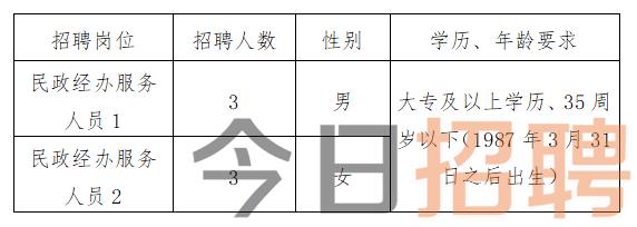 萨尔图区计划生育委员会招聘信息发布与未来工作展望