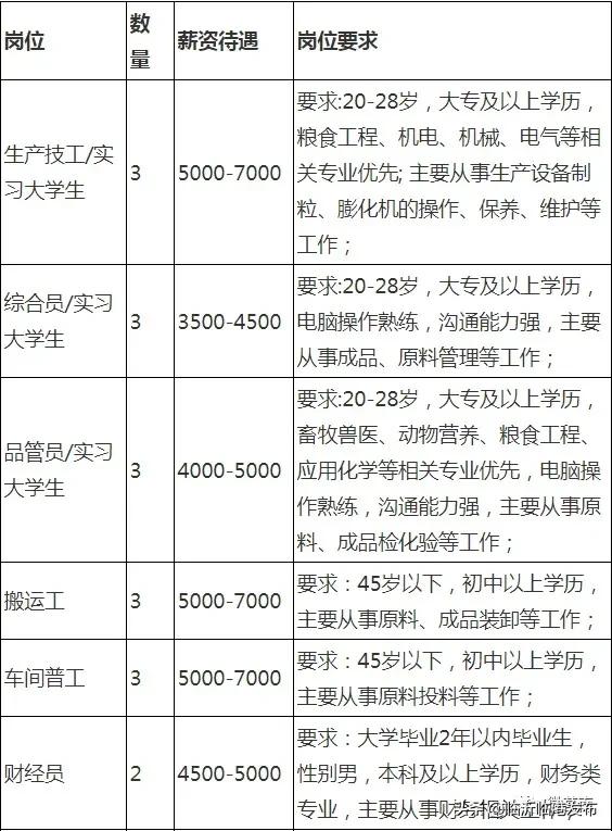 莒南县文化局招聘信息发布与文化事业发展概览