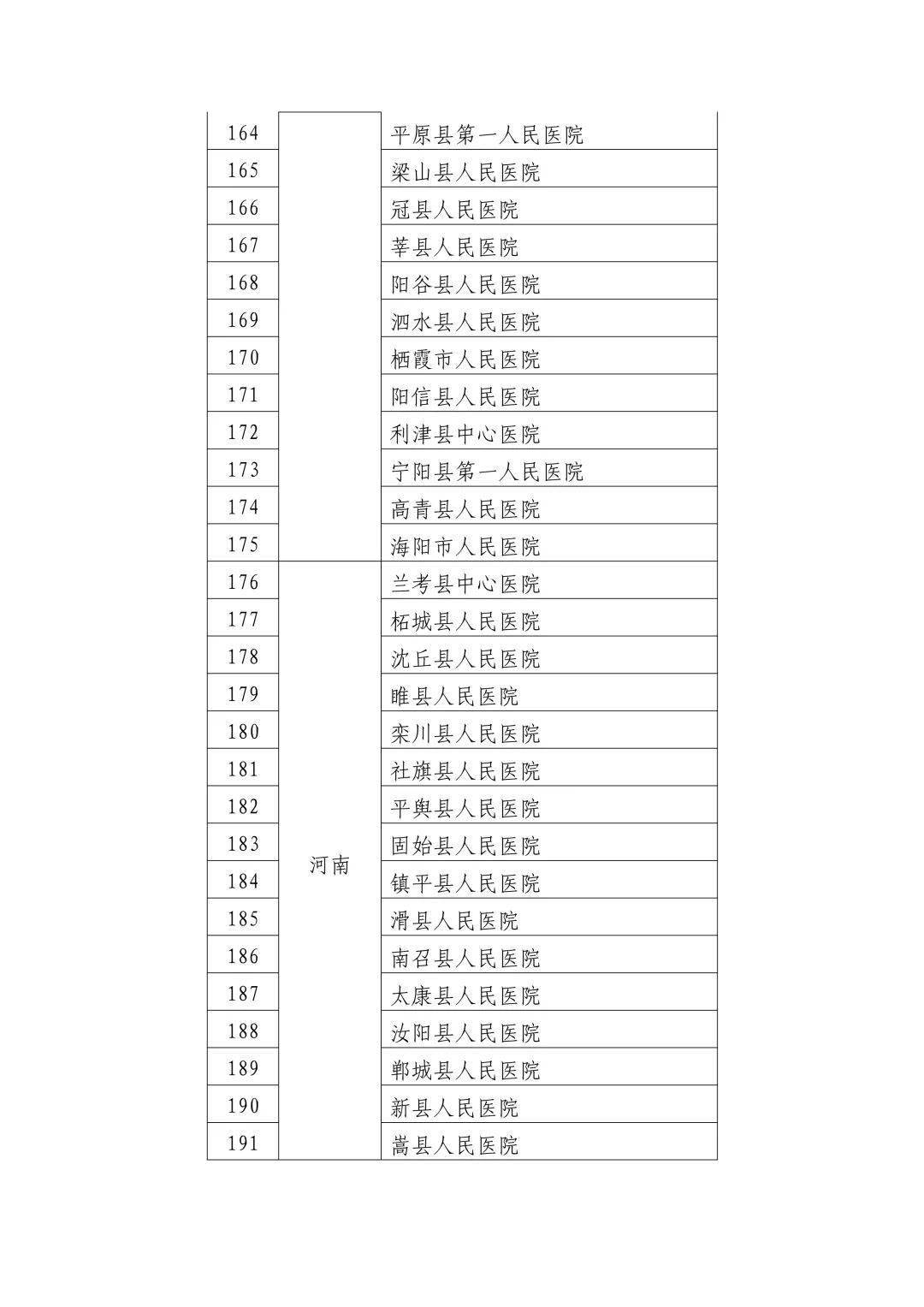 会理县数据和政务服务局招聘公告详解