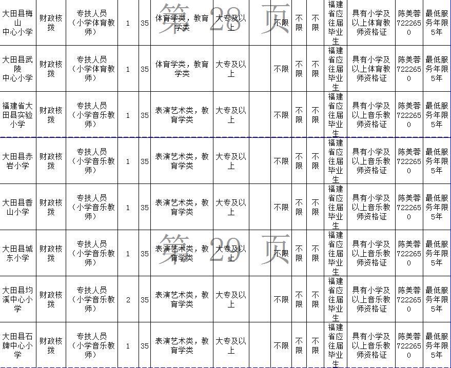 明溪县初中最新招聘信息全面解析