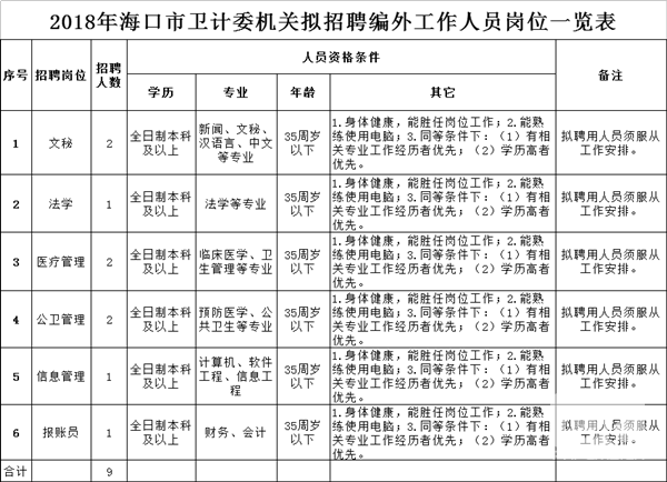 凭祥市计生委最新招聘信息与动态发布