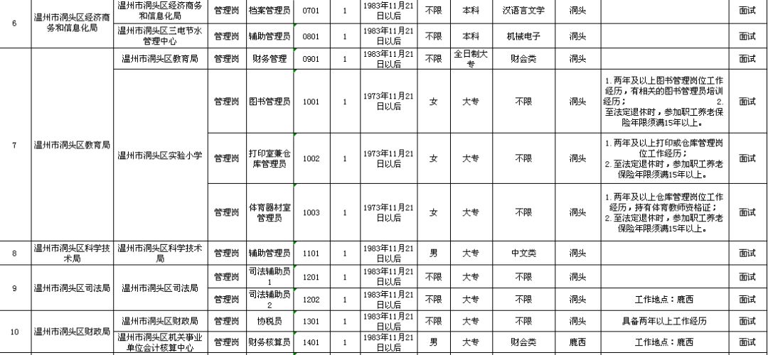 2025年1月2日 第20页