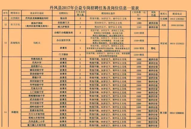 2025年1月4日 第29页