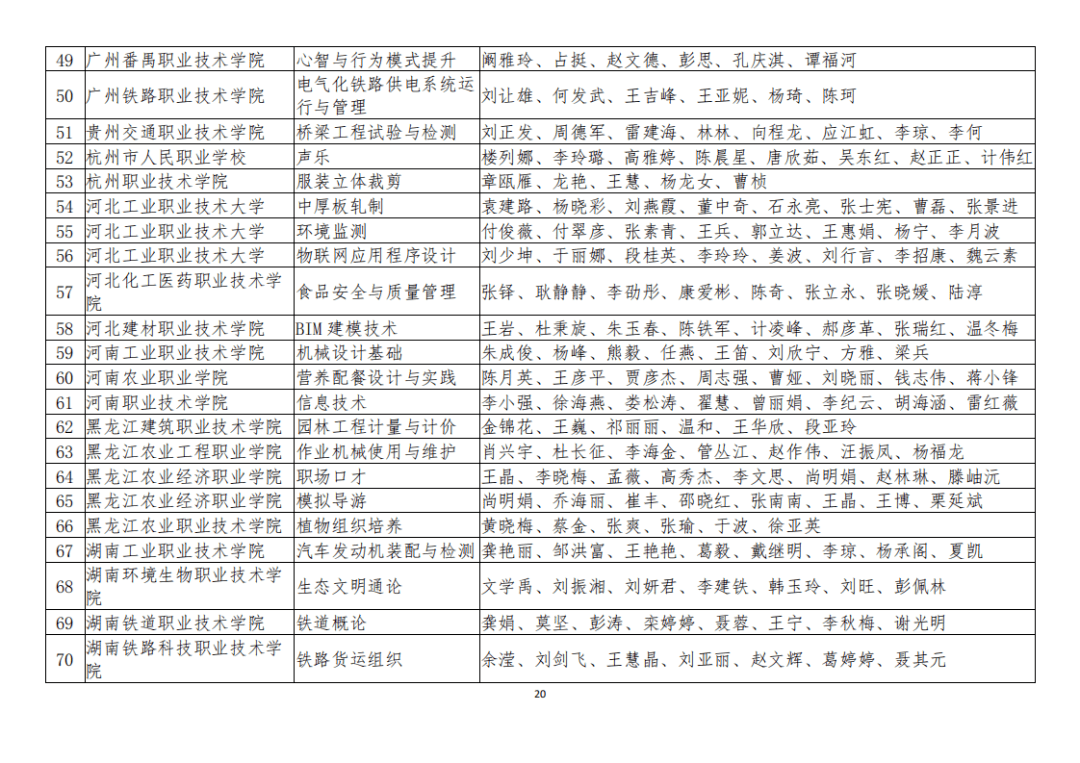 垫江县成人教育事业单位重塑与推进最新项目计划启动