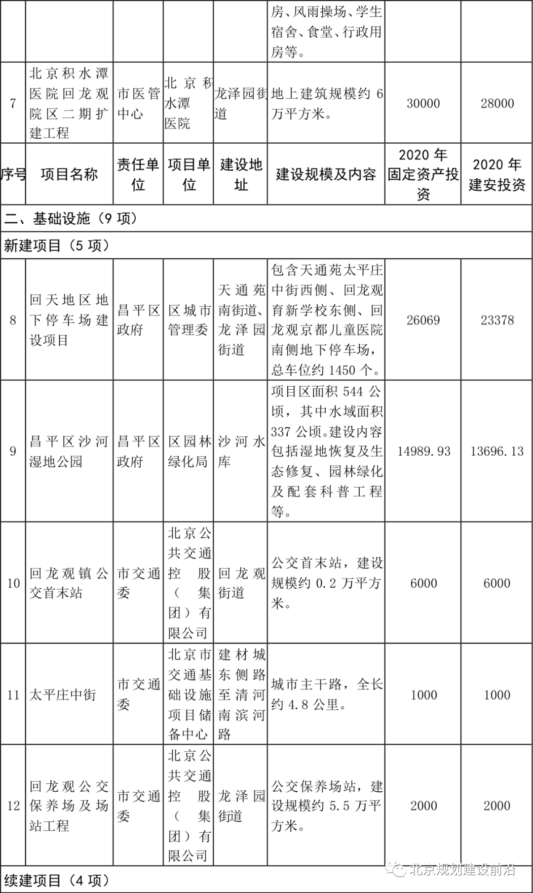 2025年1月6日