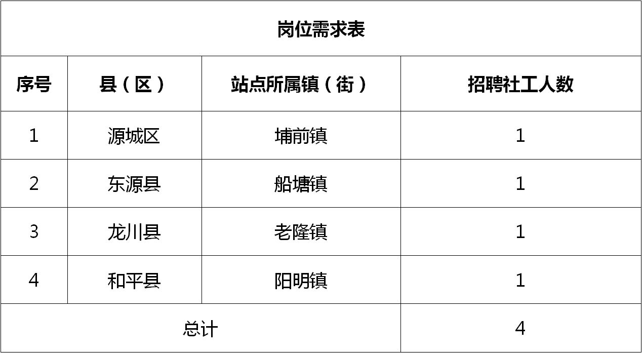 2025年1月9日 第5页