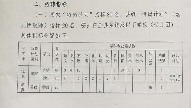 行唐县特殊教育事业单位最新项目进展及其社会影响概述