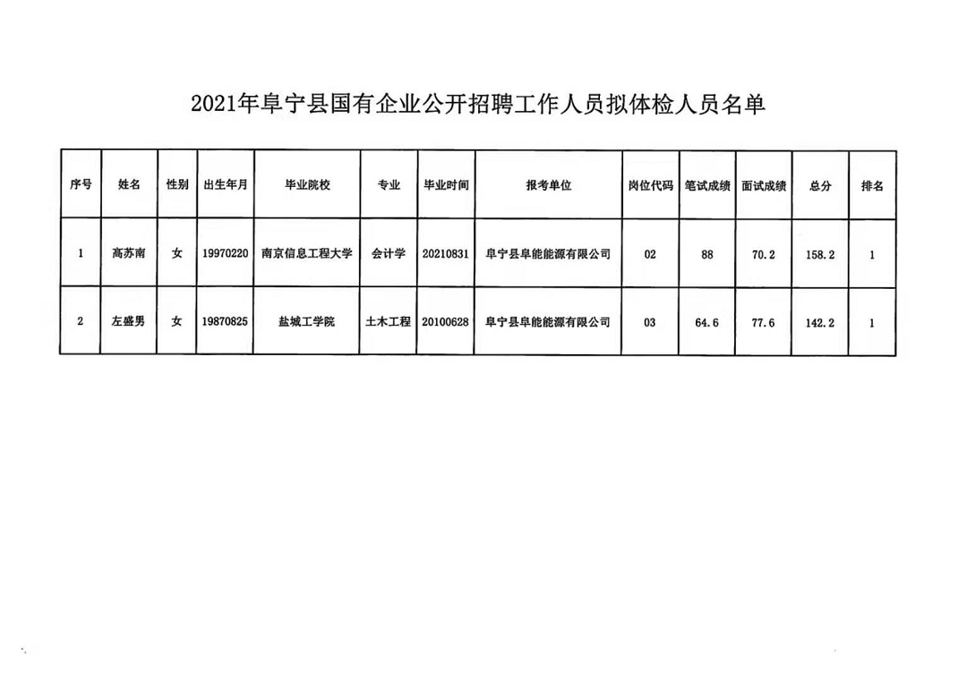 宁都县小学最新招聘信息及相关内容深度探讨