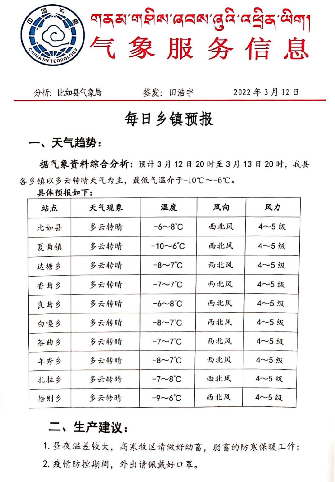 泊尔江海子镇最新天气预报