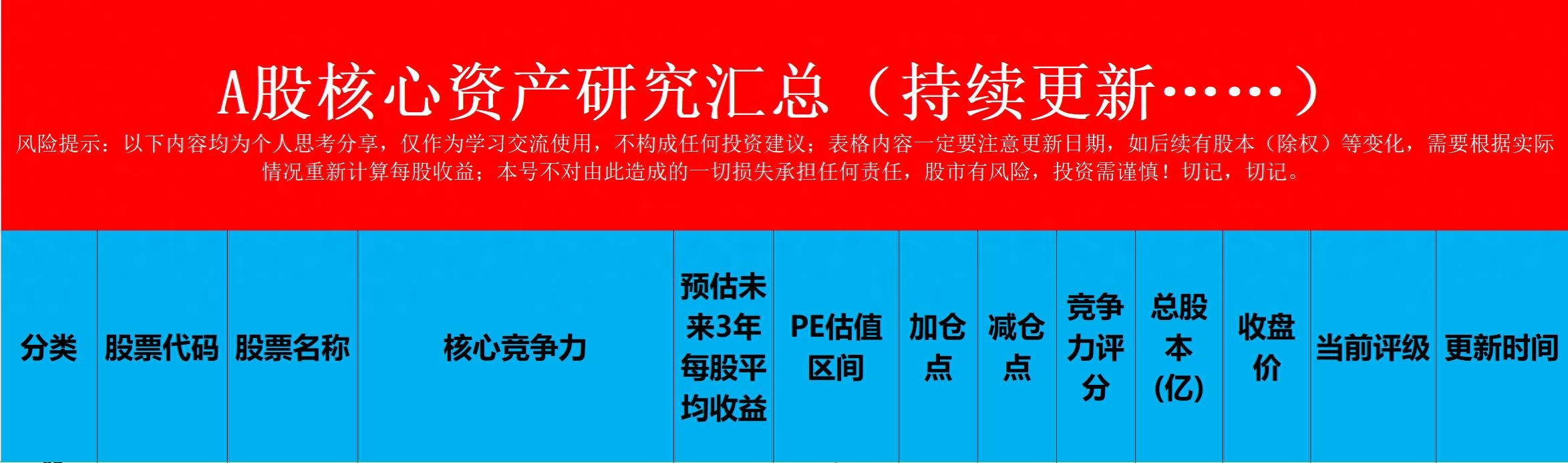 国电南瑞重组最新动态，深度分析与未来展望