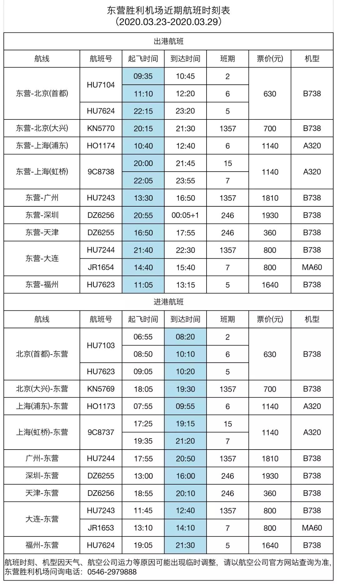 东营火车站时刻表最新详解