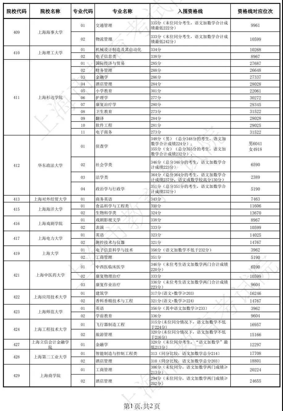 江苏七位数最新开奖结果及其影响分析