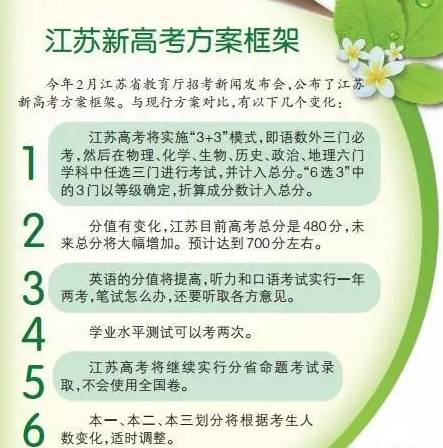 江苏高考改革方案公布，探索多元化选拔路径，改革与创新并重