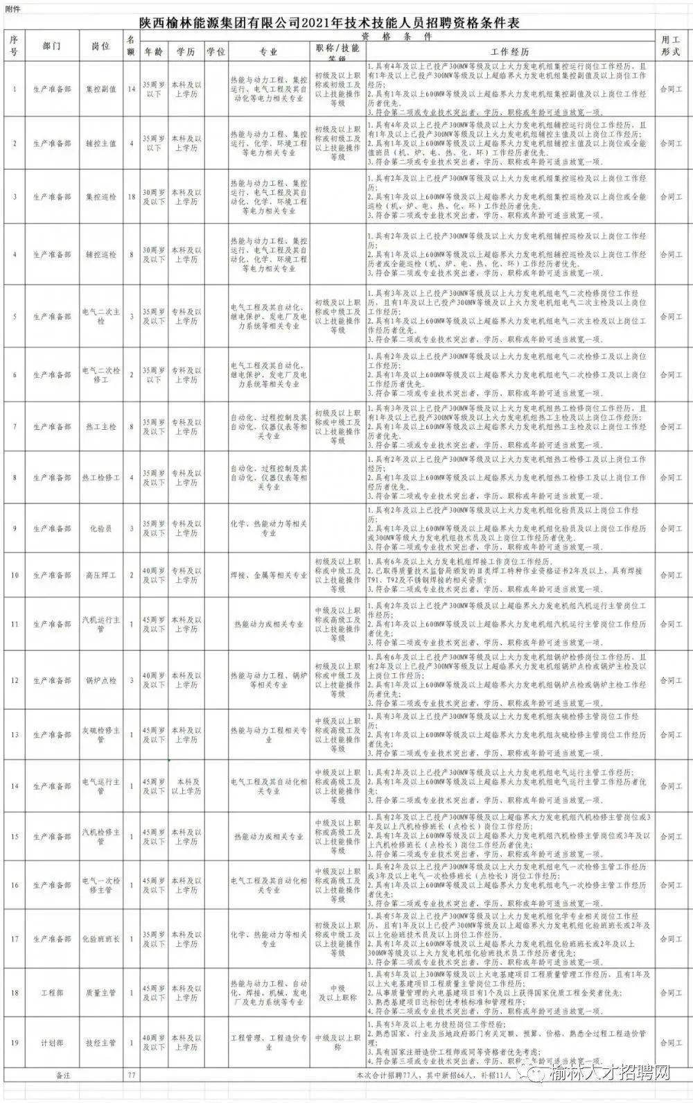 2024年11月14日 第29页