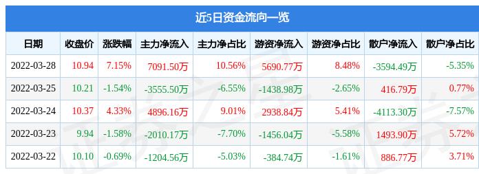 冠农股份最新动态全面解读