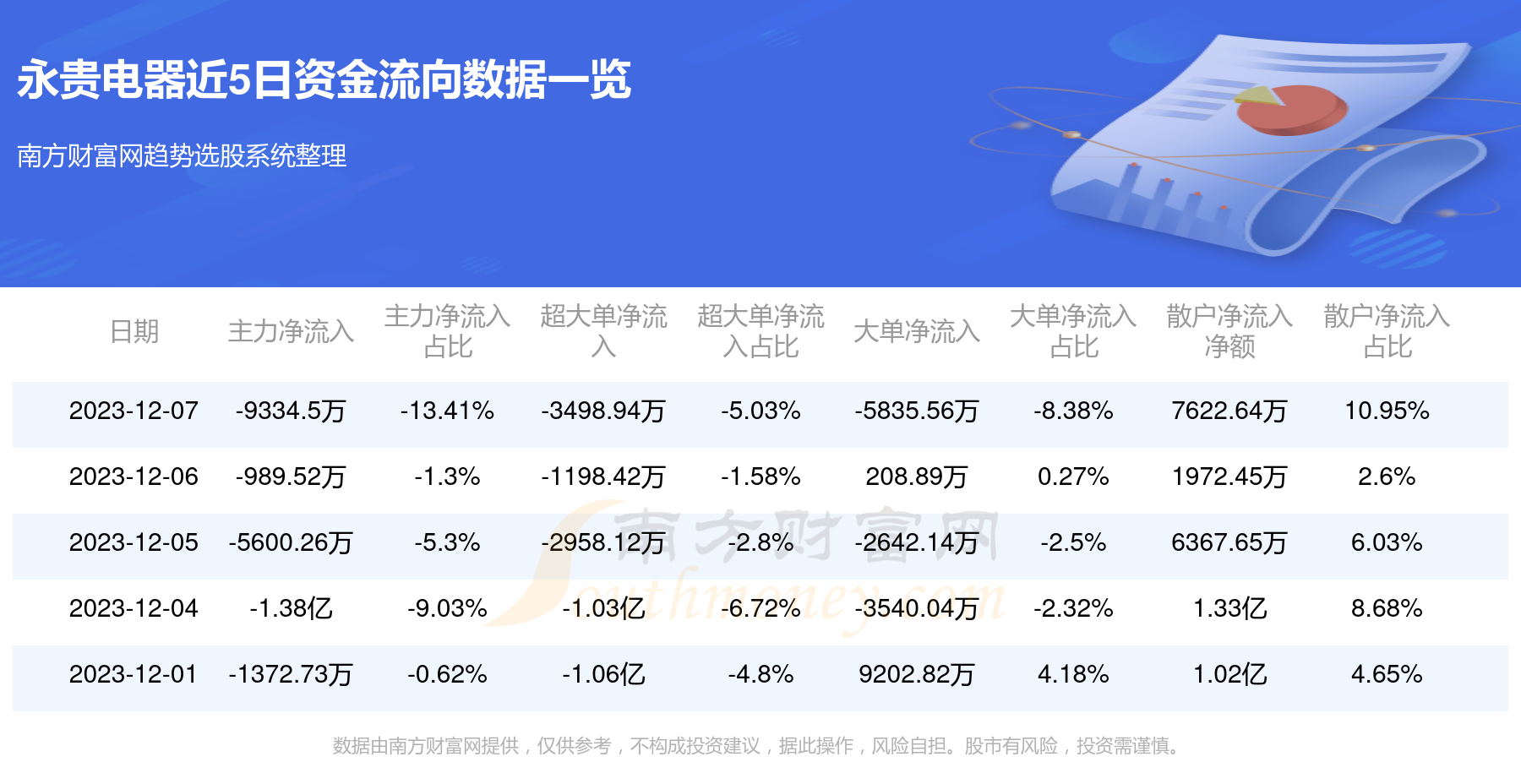 永贵电器创新引领智能未来，最新消息综述及未来展望