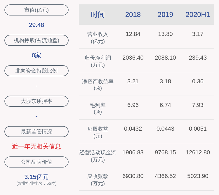 新赛股份最新动态全面解读