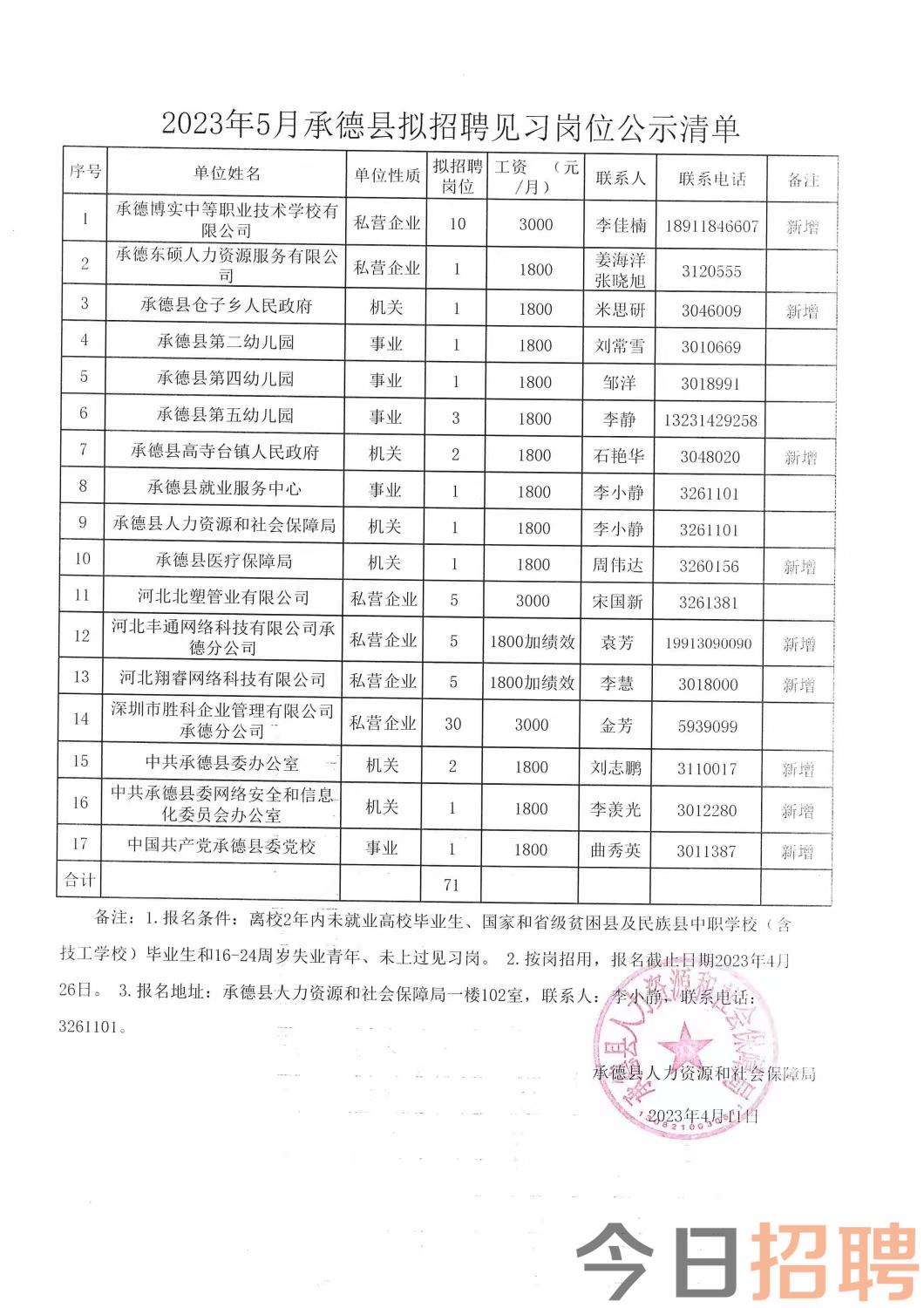 公司简介 第35页