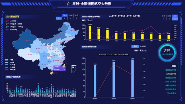 全国最新实时大数据揭秘时代变迁的力量