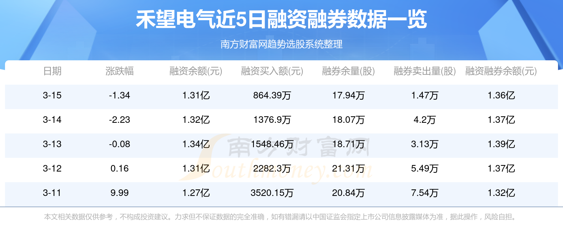 禾望电气最新动态深度剖析