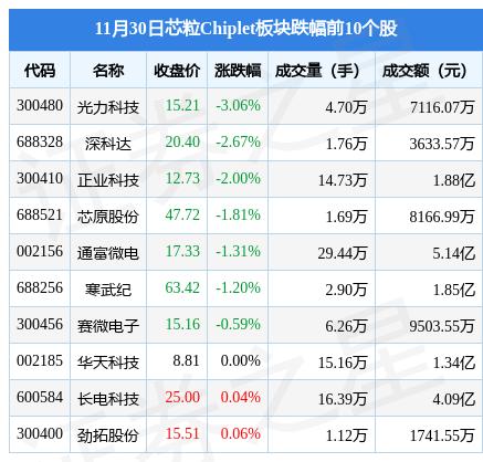 光力科技引领科技创新，塑造行业未来新篇章