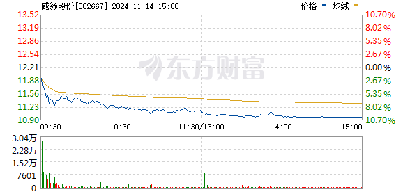 鞍重股份最新消息全面解读与分析