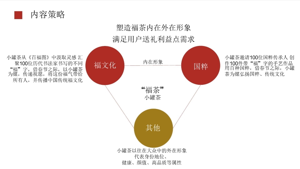 最新茶叶营销策略，打造独特品牌优势，引领市场潮流