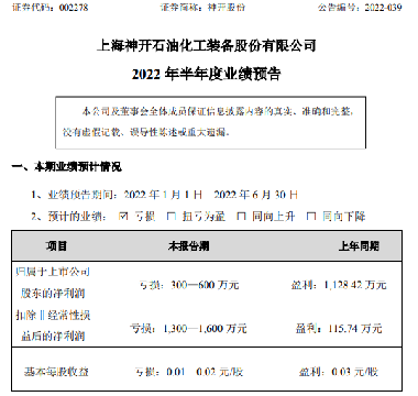 神开股份最新消息全面解读与分析