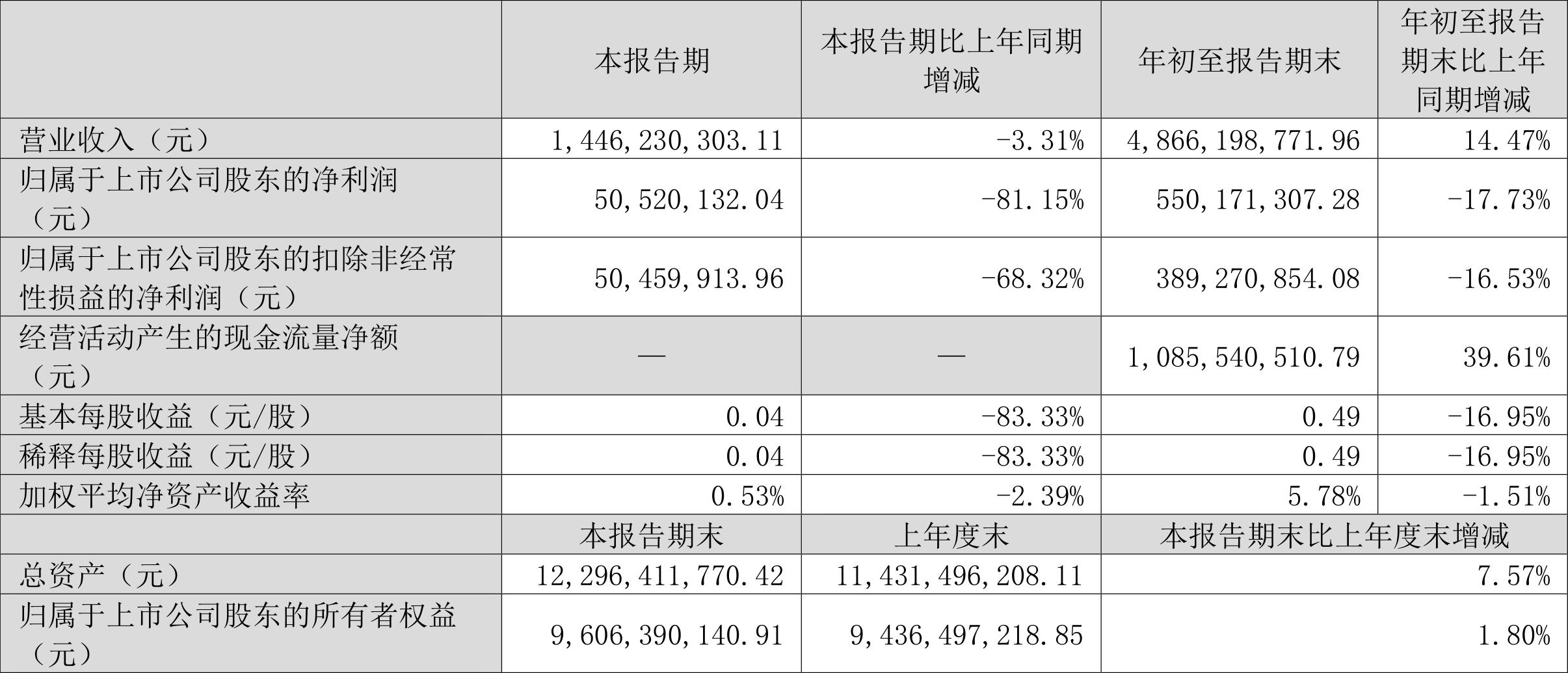 闰土股份最新消息概览