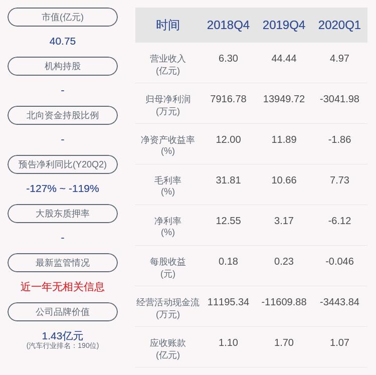 浩物股份最新消息全面解读