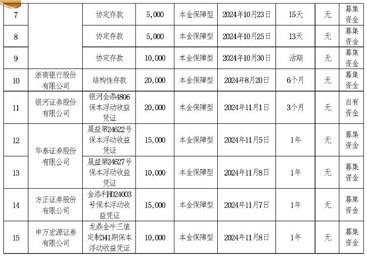 企业新闻 第33页