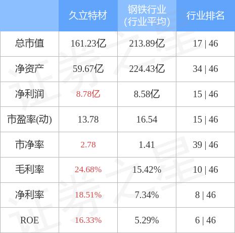 2024年11月15日 第36页