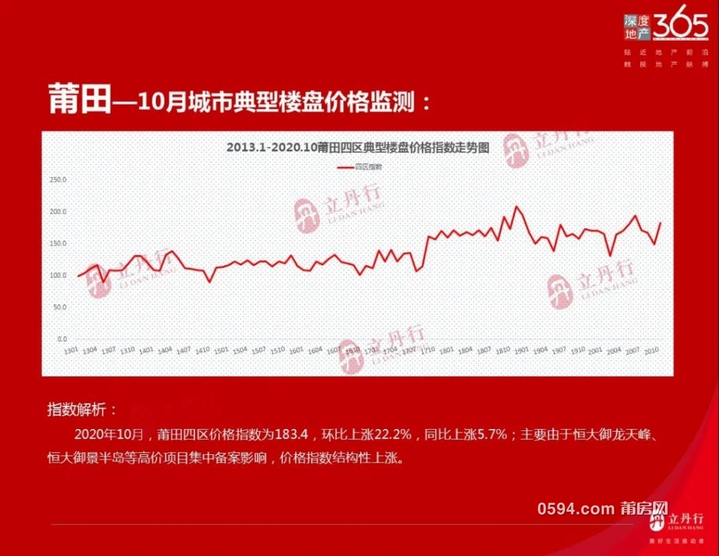 联系我们 第29页