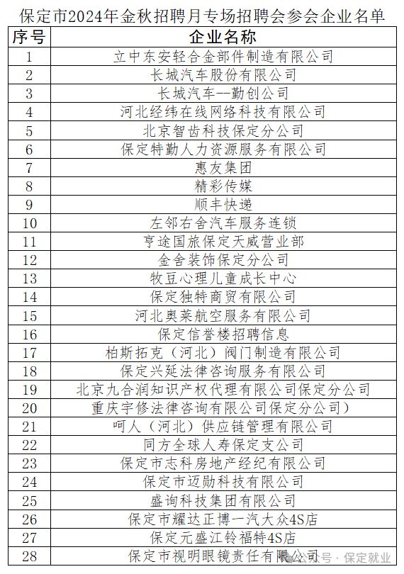 徐水招聘网最新招聘动态全面解读