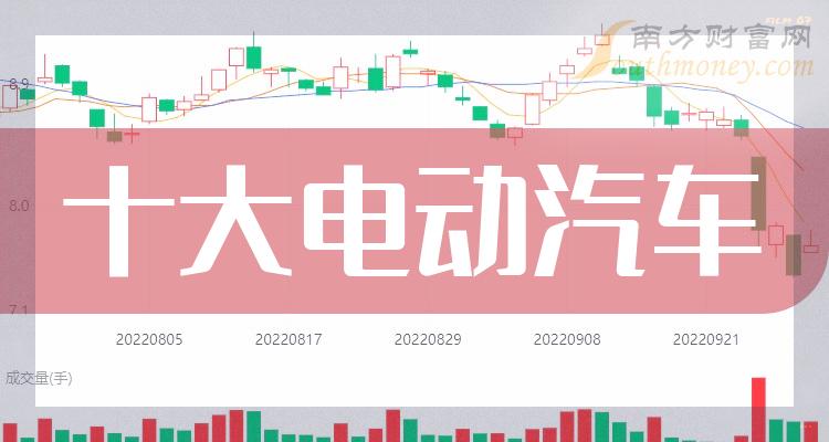 宜安科技最新消息深度解读报告