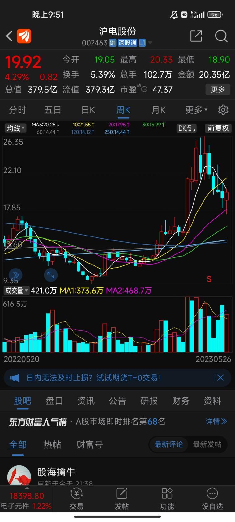 沪电股份最新动态全面解读